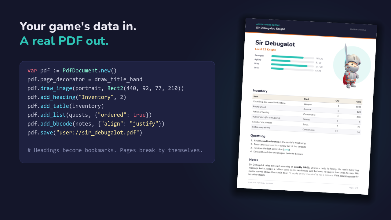 GDScript on the left; the character sheet it writes on the right